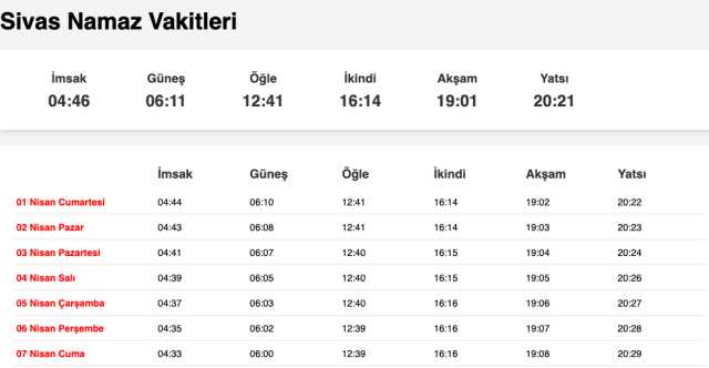 Samsun, Ordu, Sivas akşam ezanı saat kaçta? 31 Mart Samsun, Sivas, Ordu ezan vakitleri! Samsun, Sivas, Ordu iftar ne zaman?