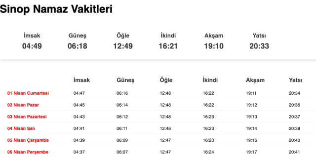 Samsun, Sinop sahur ne zaman, saat kaçta? 31 Mart Samsun, Sinop imsak vakti! Samsun, Sinop sabah ezanı saat kaçta okunuyor?