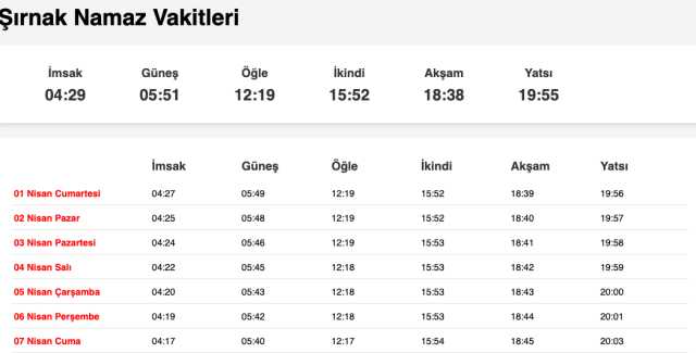 Şanlıurfa, Siirt, Şırnak akşam ezanı saat kaçta? 31 Mart Urfa, Siirt, Şırnak ezan vakitleri! Urfa, Siirt, Şırnak iftar ne zaman?
