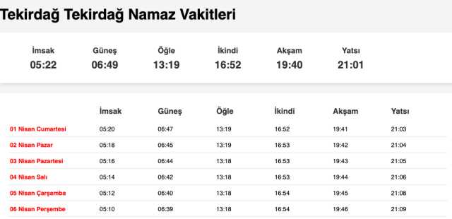Tekirdağ, Sakarya, Yalova akşam ezanı saat kaçta? 31 Mart Tekirdağ, Sakarya, Yalova ezan vakitleri! Tekirdağ, Sakarya, Yalova iftar ne zaman?