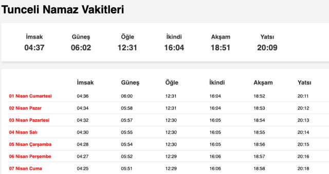Tokat, Tunceli, Uşak akşam ezanı saat kaçta? 1 Nisan Mart Tokat, Tunceli, Uşak ezan vakitleri! Tokat, Tunceli, Uşak iftar ne zaman?