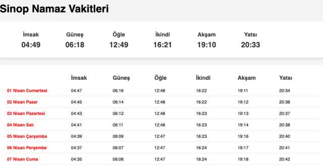 Yozgat, Sinop, Van akşam ezanı saat kaçta? 31 Mart Yozgat, Sinop, Van ezan vakitleri! Yozgat, Sinop, Van iftar ne zaman?