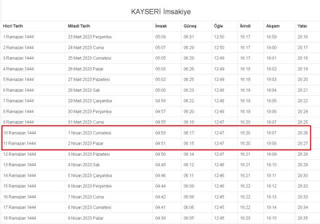 Kayseri İftar, İmsak ve Sahur vakti ne zaman? 1-2 Nisan (Cumartesi-Pazar) Kayseri ve ilçeleri sahur ve iftar ne zaman, saat kaçta?