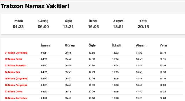 Rize, Trabzon, Ordu sahur ne zaman, saat kaçta? 1 Nisan Trabzon, Rize, Ordu imsak vakti! Ordu, Rize, Trabzon sabah ezanı saat kaçta okunuyor?
