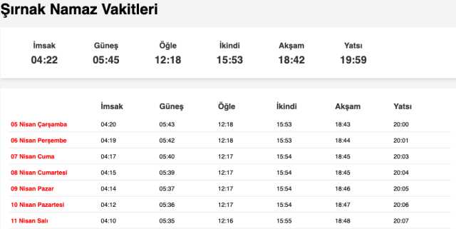 Şanlıurfa, Siirt, Şırnak akşam ezanı saat kaçta? 4 Nisan Urfa, Siirt, Şırnak ezan vakitleri! Urfa, Siirt, Şırnak iftar ne zaman?