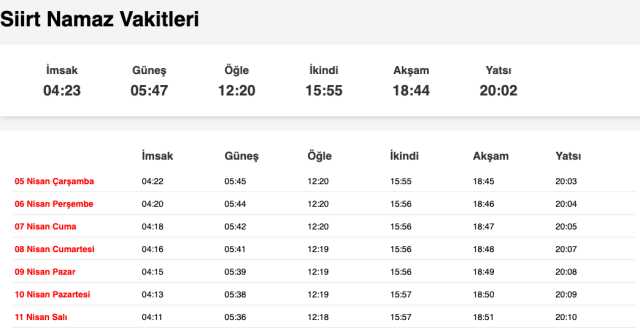 Şanlıurfa, Siirt, Şırnak akşam ezanı saat kaçta? 4 Nisan Urfa, Siirt, Şırnak ezan vakitleri! Urfa, Siirt, Şırnak iftar ne zaman?
