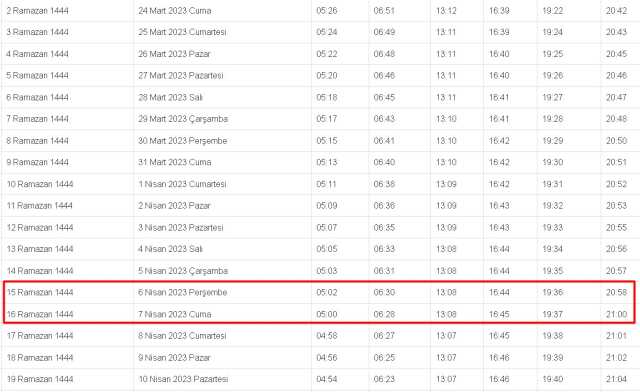 Kocaeli İftar, İmsak ve Sahur vakti ne zaman? 6-7 Nisan (Perşembe-Cuma) Kocaeli ve ilçeleri sahur ve iftar ne zaman, saat kaçta?