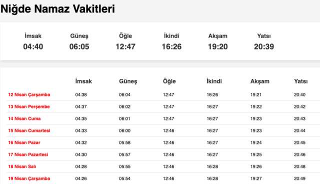 Nevşehir, Niğde, Osmaniye sahur saat kaçta? 12 Nisan Nevşehir, Niğde, Osmaniye imsak vakti! Nevşehir, Niğde, Osmaniye sabah ezanı saat kaçta?