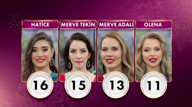 Gelinim Mutfakta bugün kim birinci oldu? 13 Nisan Gelinim Mutfakta puan durumu! Gelinim Mutfakta son bölüm kim elendi?