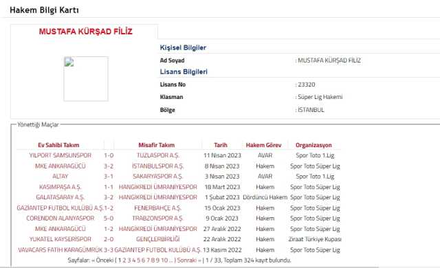 Mustafa Kürşad Filiz kimdir? Hakem Mustafa Kürşad Filiz kimdir?