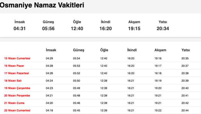 Nevşehir, Niğde, Osmaniye akşam ezanı saat kaçta? 14 Nisan Nevşehir, Niğde, Osmaniye ezan vakitleri! Nevşehir, Niğde, Osmaniye iftar ne zaman?