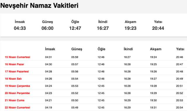 Nevşehir, Niğde, Osmaniye akşam ezanı saat kaçta? 14 Nisan Nevşehir, Niğde, Osmaniye ezan vakitleri! Nevşehir, Niğde, Osmaniye iftar ne zaman?