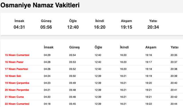 Nevşehir, Niğde, Osmaniye sahur saat kaçta? 14 Nisan Nevşehir, Niğde, Osmaniye imsak vakti! Nevşehir, Niğde, Osmaniye sabah ezanı saat kaçta?