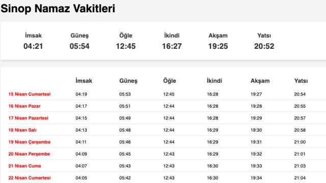 Samsun, Sinop sahur ne zaman, saat kaçta? 14 Nisan Samsun, Sinop imsak vakti! Samsun, Sinop sabah ezanı saat kaçta okunuyor? Samsun, Sinop sahur ne zaman, saat kaçta? 14 Nisan Samsun, Sinop imsak vakti! Samsun, Sinop sabah ezanı saat kaçta okunuyor?
