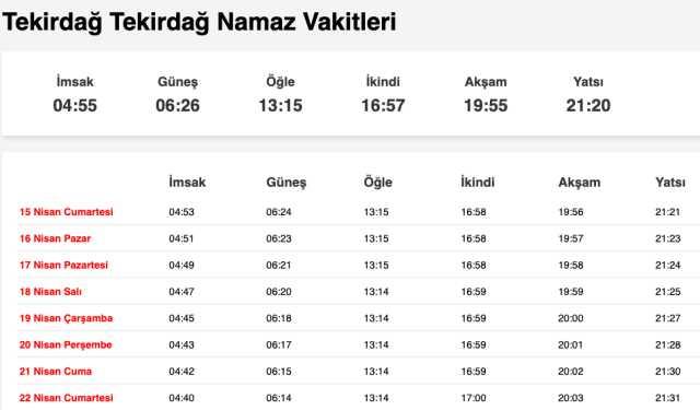 Tekirdağ, Sakarya, Yalova sahur saat kaçta? 14 Nisan Tekirdağ, Sakarya, Yalova imsak vakti! Tekirdağ, Sakarya, Yalova sabah ezanı saat kaçta?