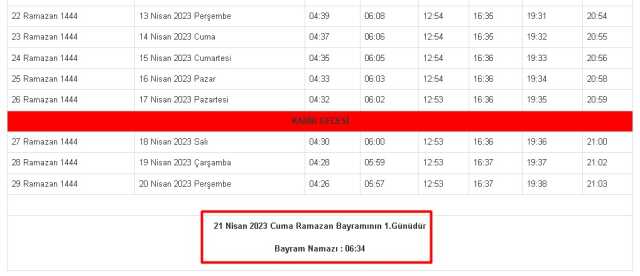 Ankara 2023 Bayram Namazı saat kaçta kılınacak? Ankara'da Ramazan Bayramı namazı ne zaman, saat kaçta? Ankara bayram namazı hangi gün? Ankara 2023 Bayram Namazı saat kaçta kılınacak? Ankara'da Ramazan Bayramı namazı ne zaman, saat kaçta? Ankara bayram namazı hangi gün?