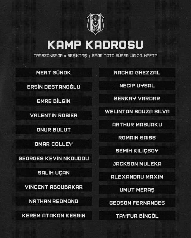 Beşiktaş'ın Trabzonspor kadrosunda N'Koudou sürprizi! 2.5 ay sonra geri döndü