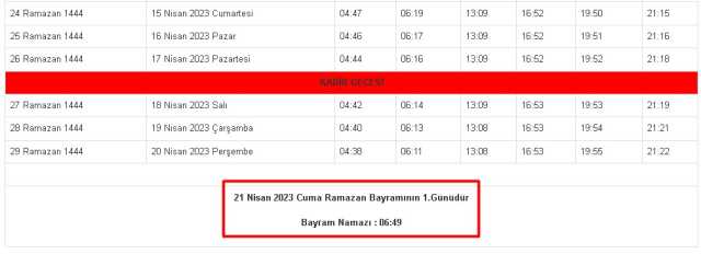 İstanbul 2023 Bayram Namazı saat kaçta kılınacak? İstanbul'da Ramazan Bayramı namazı ne zaman, saat kaçta? İstanbul bayram namazı hangi gün?