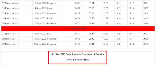 Kahramanmaraş 2023 Bayram Namazı saat kaçta kılınacak? Kahramanmaraş'ta Ramazan Bayramı namazı ne zaman, saat kaçta? Maraş bayram namazı hangi gün?