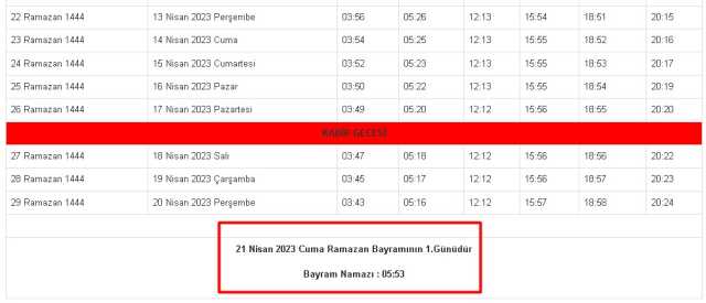 Kars 2023 Bayram Namazı saat kaçta kılınacak? Kars'ta Ramazan Bayramı namazı ne zaman, saat kaçta? Kars bayram namazı hangi gün?