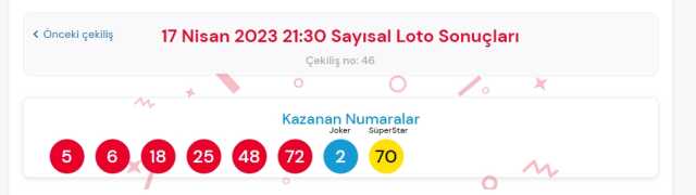 12 Nisan 2023 Sayısal Loto çekiliş sonuçları açıklandı! Sayısal Loto sonuçları saat kaçta açıklanacak? Sayısal Loto CANLI izle!