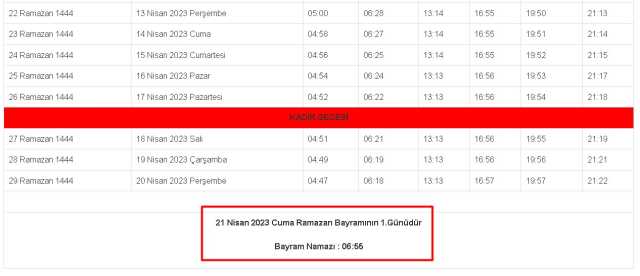 Balıkesir 2023 Bayram Namazı saat kaçta kılınacak? Balıkesir'de Ramazan Bayramı namazı ne zaman, saat kaçta? Balıkesir bayram namazı hangi gün? Balıkesir 2023 Bayram Namazı saat kaçta kılınacak? Balıkesir'de Ramazan Bayramı namazı ne zaman, saat kaçta? Balıkesir bayram namazı hangi gün?