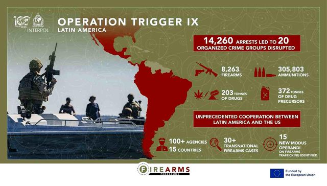 Interpol'den tarihi operasyon: 14 bin 260 gözaltı ve 5,7 milyar dolar değerinde uyuşturucu madde ele geçirildi