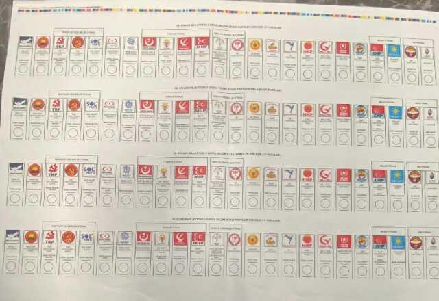 14 Mayıs seçimi için pusulalar hazır! Boyutu duyan herkesi şaşırtıyor 14 Mayıs seçimi için pusulalar hazır! Boyutu duyan herkesi şaşırtıyor