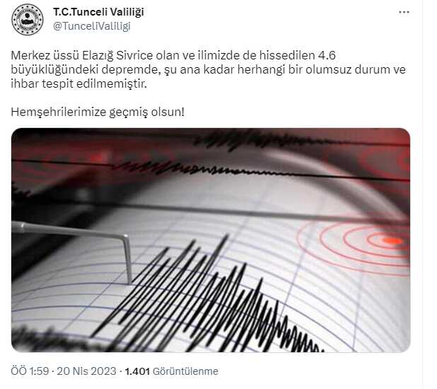 Elazığ'da 4.6 şiddetinde deprem! Sarsıntı çevre illerden de hissedildi