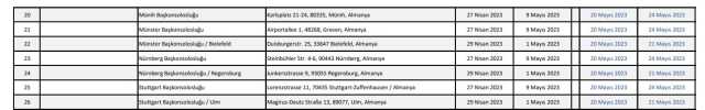 Almanya'da nerede oy kullanabilirim? Almanya oy verme yerleri neresi?