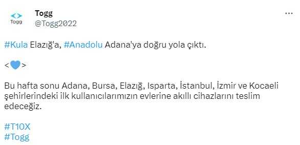 Togg'da heyecanlı bekleyiş sona eriyor! Hafta sonu 7 şehirde sahiplerine teslim edilecek