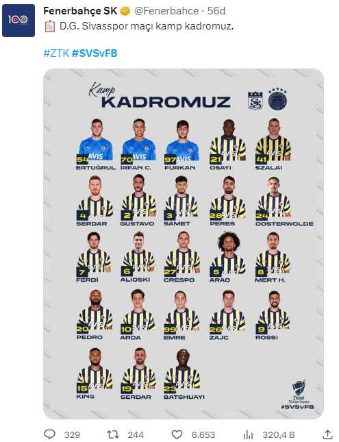 Fenerbahçe Sivasspor maç kadrosu kimler var? Fenerbahçe Sivasspor kamp kadrosu!