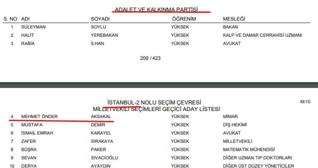 Önder Aksakal aday mı? 2023 Önder Aksakal milletvekili adayı mı?