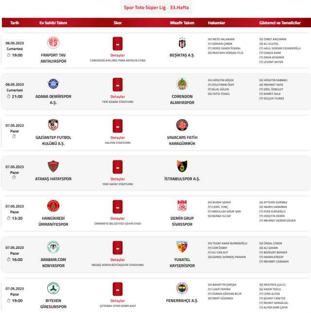 Süper Lig'de haftanın hakemleri belli oldu! Dev maça Halil Umut Meler atandı