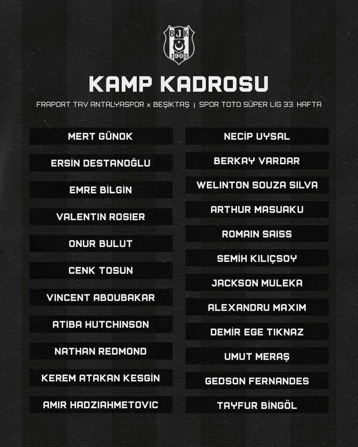 Beşiktaş'ın Antalyaspor maçı kamp kadrosu belli oldu