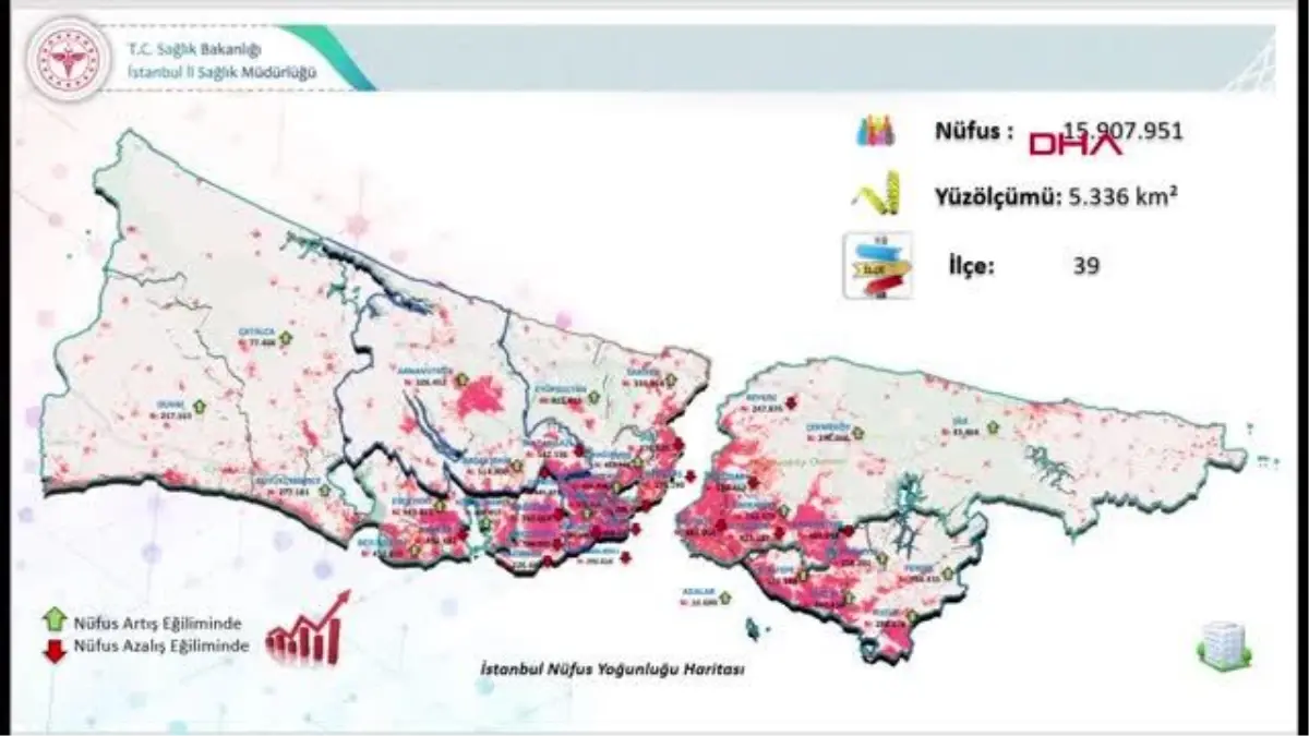 PROF. DR. MEMİŞOĞLU, İSTANBUL'DAKİ HASTANELERİN DEPREM HAZIRLIKLARINI ANLATTI