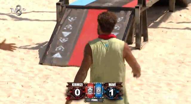 (2. ETAP) 12 Mayıs Survivor ARABA ödüllü oyunun 2. turunu hangi takım kazandı, kaç kaç bitti? 12 Mayıs Cuma ödül oyunu ödülü nedir, araba markası ne? (2. ETAP) 12 Mayıs Survivor ARABA ödüllü oyunun 2. turunu hangi takım kazandı, kaç kaç bitti? 12 Mayıs Cuma ödül oyunu ödülü nedir, araba markası ne?