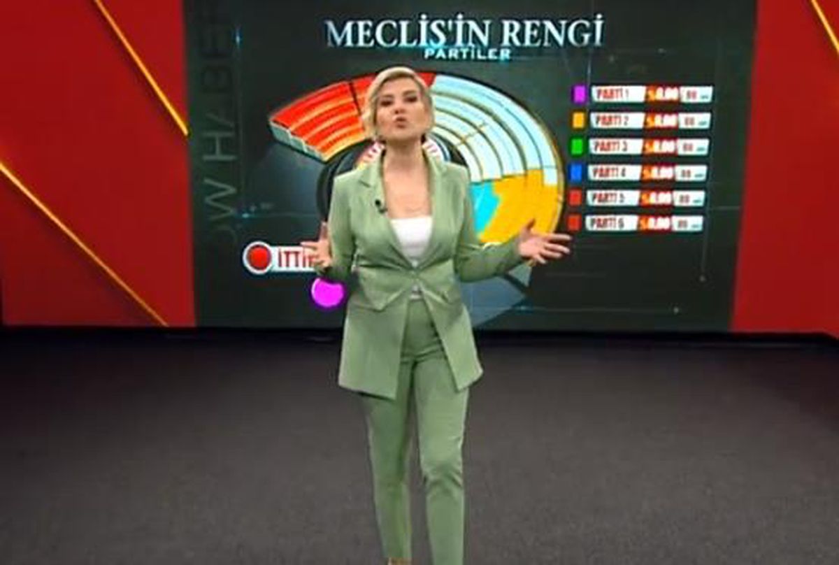 SHOW TV 2023 Seçim programı yorumcusu Burcu Selçuk Esen kimdir? SHOW TV Cumhurbaşkanlığı seçimi yorumcusu Burcu Selçuk Esen kimdir, hangi partilidir?