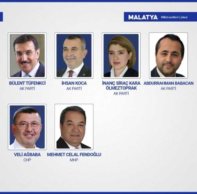 Sandıkların yüzde 99'u açıldı! İşte yeni dönemde TBMM'de yer alacak milletvekilleri