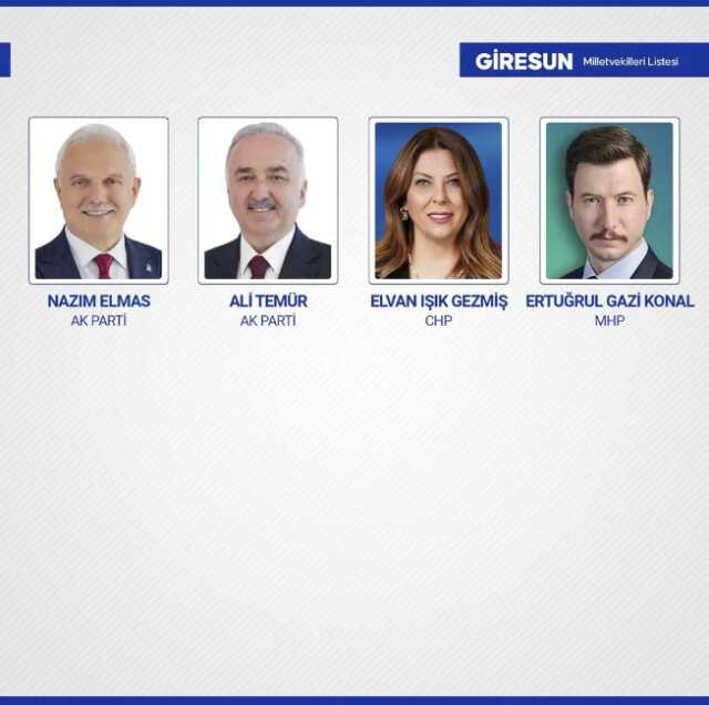 Sandıkların yüzde 99'u açıldı! İşte yeni dönemde TBMM'de yer alacak milletvekilleri