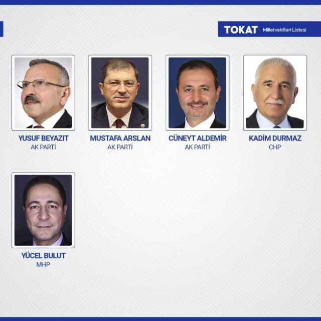 Sandıkların yüzde 99'u açıldı! İşte yeni dönemde TBMM'de yer alacak milletvekilleri
