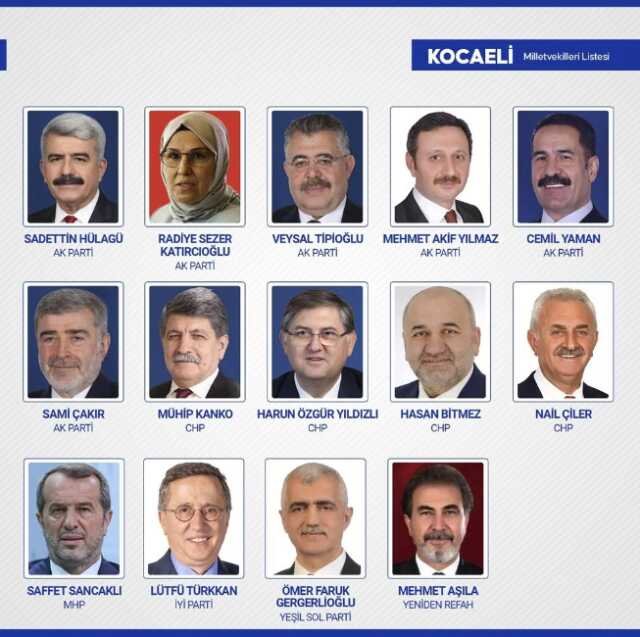 Sandıkların yüzde 99'u açıldı! İşte yeni dönemde TBMM'de yer alacak milletvekilleri