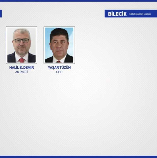Sandıkların yüzde 99'u açıldı! İşte yeni dönemde TBMM'de yer alacak milletvekilleri