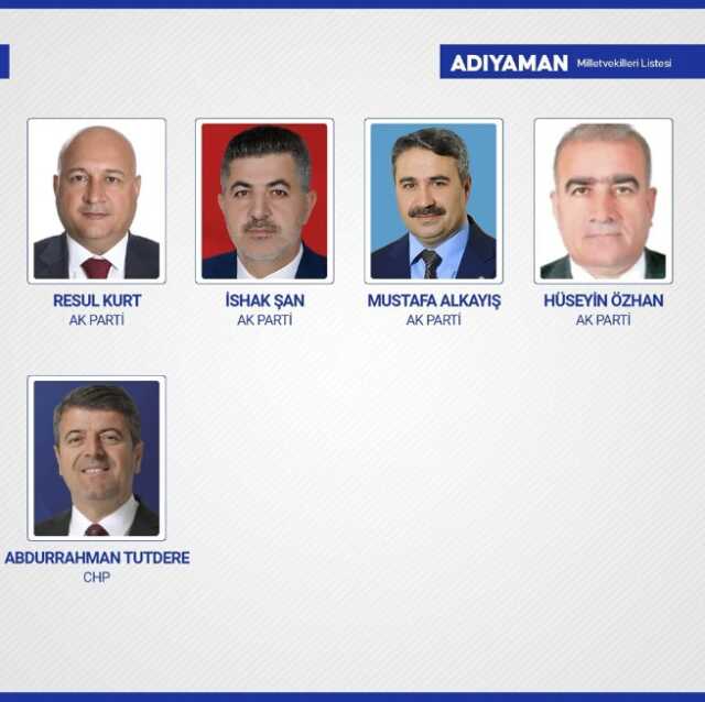 Sandıkların yüzde 99'u açıldı! İşte yeni dönemde TBMM'de yer alacak milletvekilleri