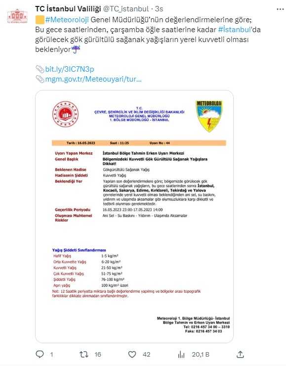 İstanbul Valiliği'nden Bu Gece İçin Kuvvetli Yağış Uyarısı Yapıldı