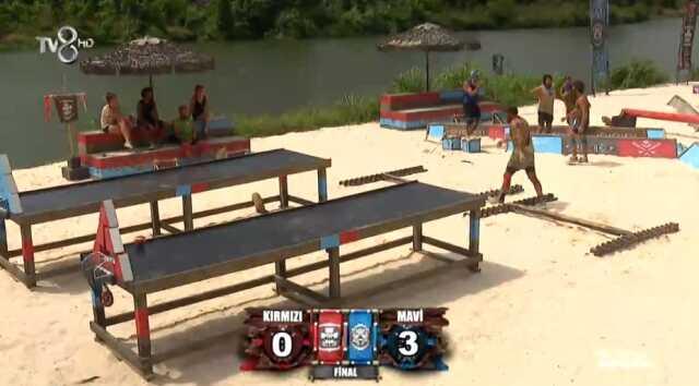 Survivor ödül oyununu kim kazandı, hangi takım, ödülü ne? 17 Mayıs Çarşamba 2023 ödül oyunu ödülü nedir? Survivor ödül oyunu kaç kaç bitti?