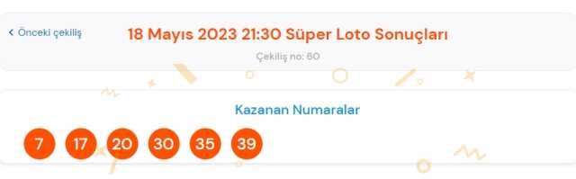 Süper Loto sonuçları açıklandı mı 18 Mayıs Süper Loto kazanan numaralar neler? Süper Loto sonuçlarına ne zaman, nereden bakılır?