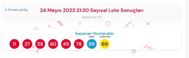 24 Mayıs 2023 Sayısal Loto çekiliş sonuçları açıklandı! Sayısal Loto sonuçları saat kaçta açıklanacak? Sayısal Loto CANLI izle!