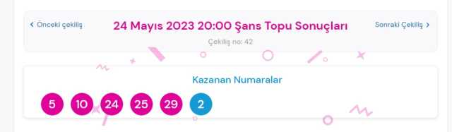 Şans Topu sonuçları açıklandı! Şans Topu sonuçları ne zaman açıklanır? 24 Mayıs 2023 Çarşamba Şans Topu sonuçlarına ne zaman, nereden bakılır?