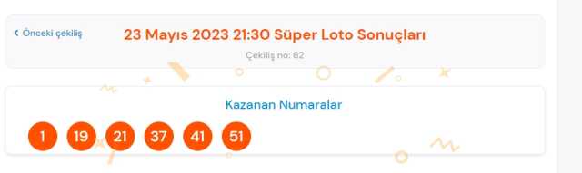 Süper Loto sonuçları açıklandı mı? 23 Mayıs Süper Loto kazanan numaralar neler? Süper Loto sonuçlarına ne zaman, nereden bakılır? Süper Loto sonuçları açıklandı mı? 23 Mayıs Süper Loto kazanan numaralar neler? Süper Loto sonuçlarına ne zaman, nereden bakılır?